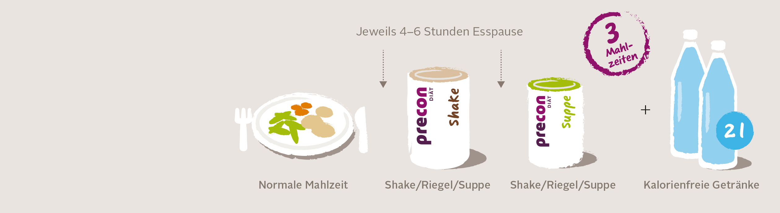 studien headerbild desktop-