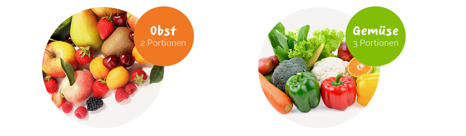 Portionen-