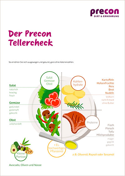Tellercheck-