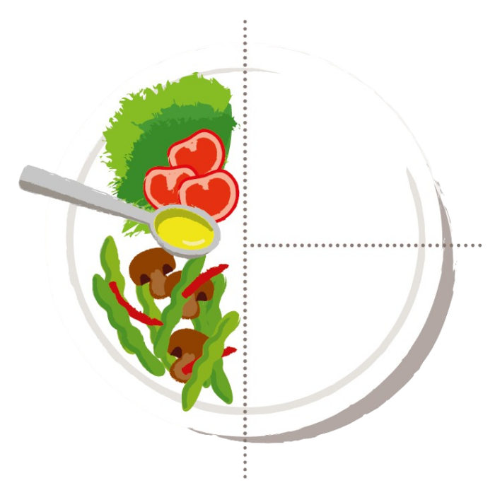 precon illu tellergrafik teil- freigestellt