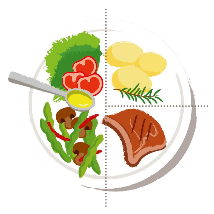 precon illu tellergrafik teil- freigestellt